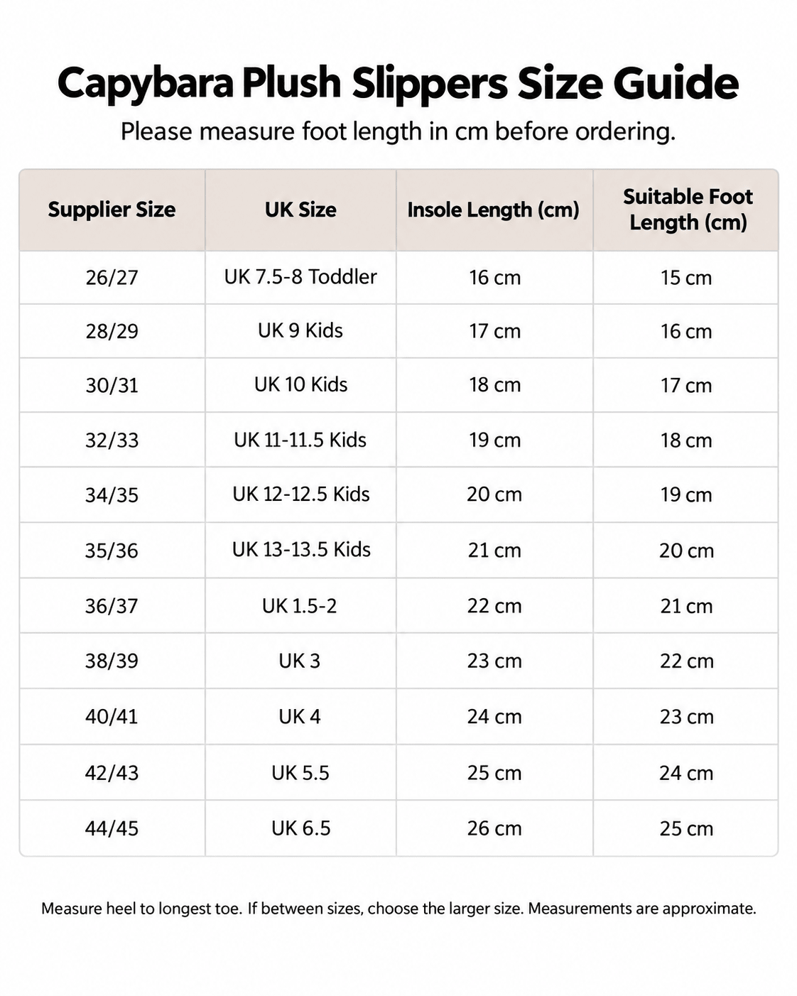 UK size guide for Squinty Capybara Plush Slippers